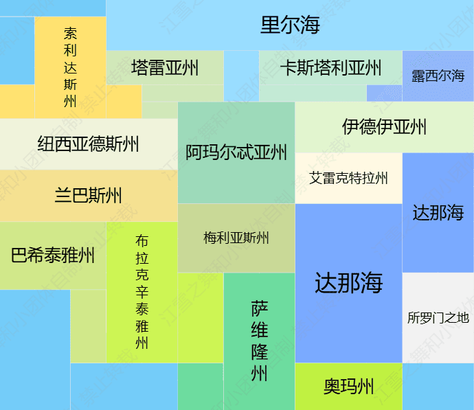 游戏资料图片
